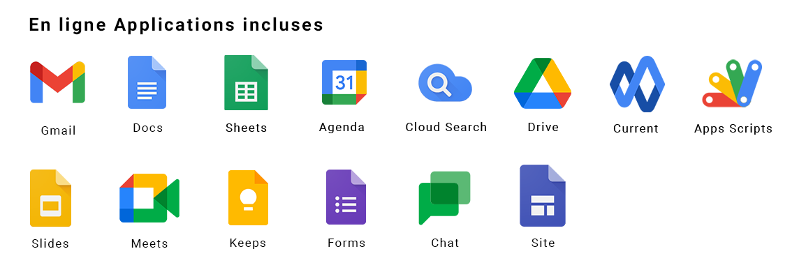 GoogleApps