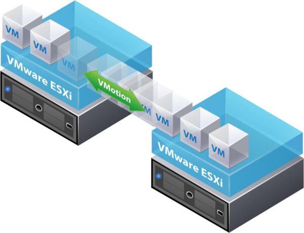 schema_vmware_vmotion_esxi4-600×460